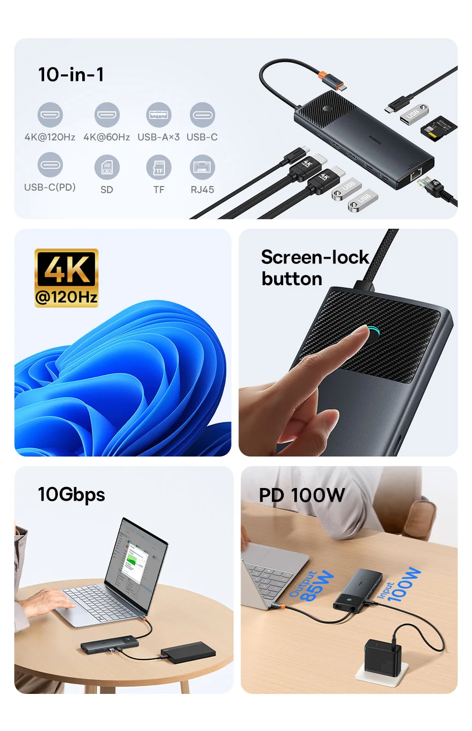 Baseus 4K@120Hz PD 100W