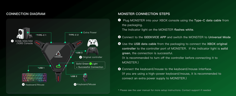 Monster AX600 Setli PS5 Klavye Fare Konsol Dönüştürücüsü PS4 Xbox Series X/S NS/NS2 PC